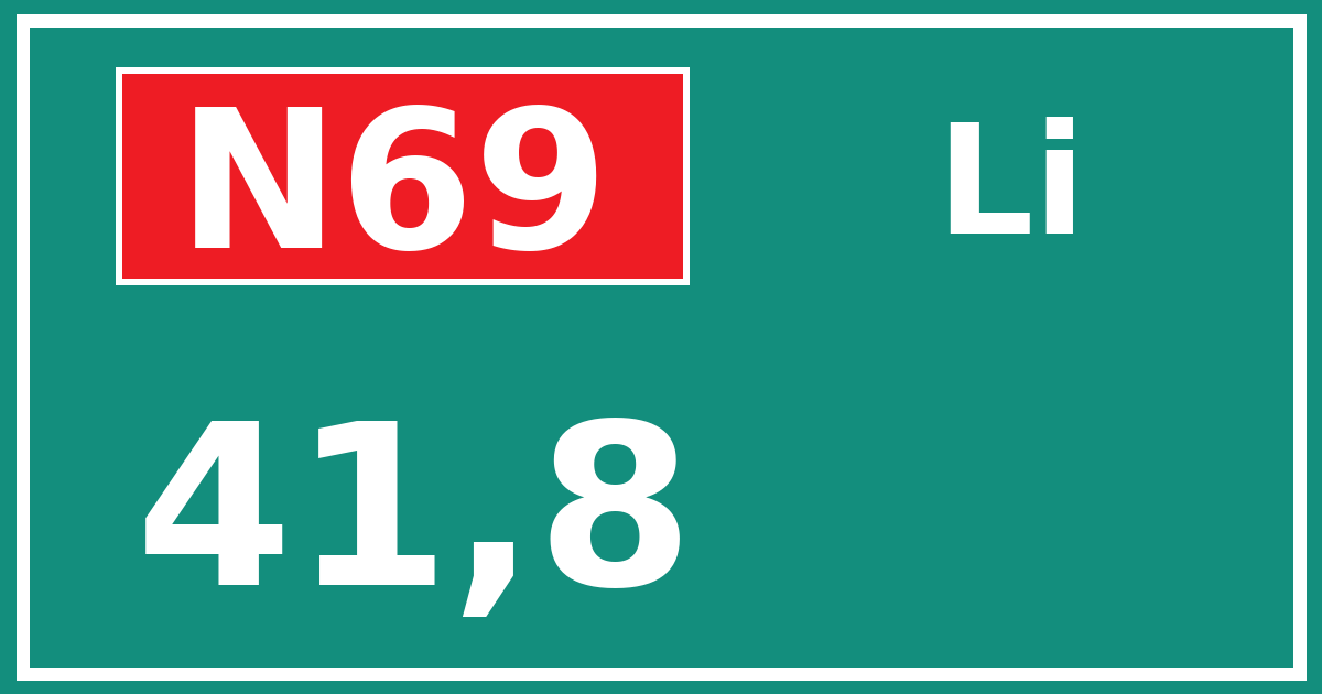 Hectometerbord N69 41,8 zijde Li