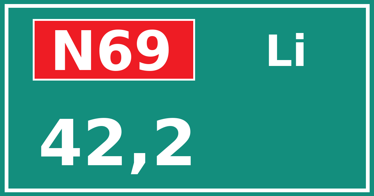 Hectometerbord N69 42,2 zijde Li