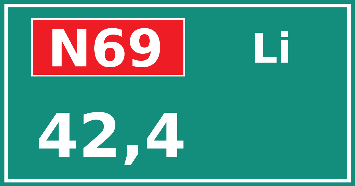Hectometerbord N69 42,4 zijde Li