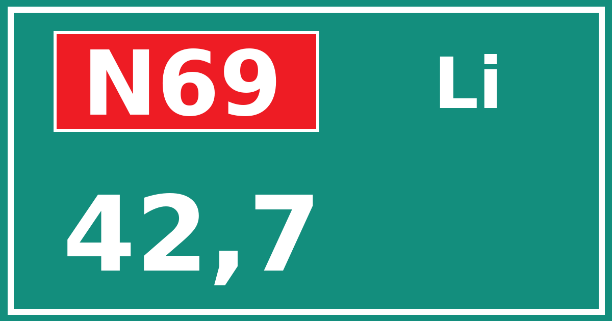 Hectometerbord N69 42,7 zijde Li