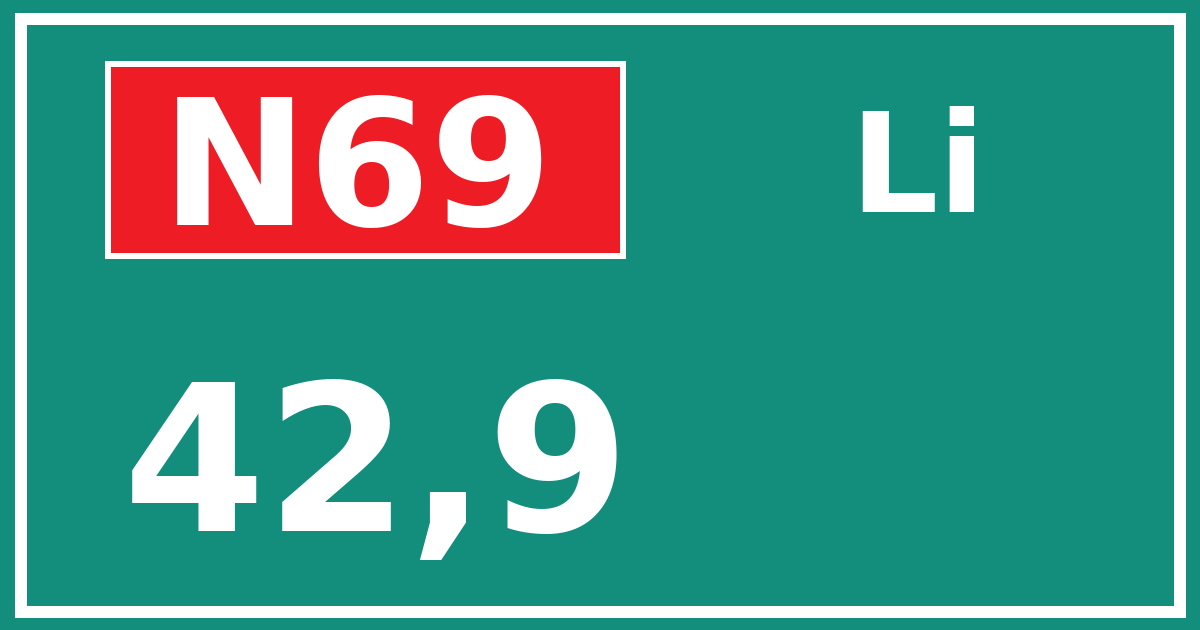 Hectometerbord N69 42,9 zijde Li