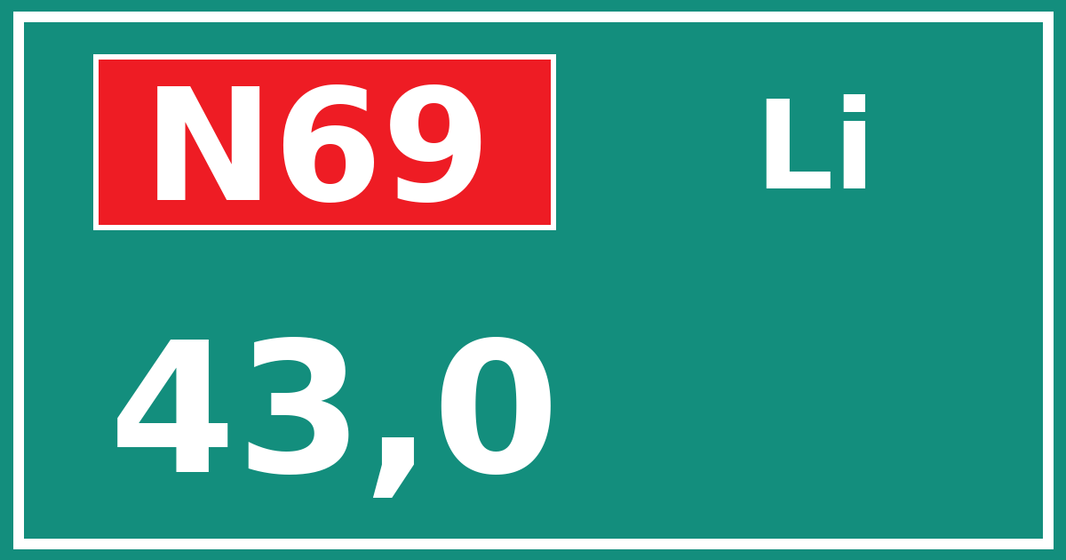 Hectometerbord N69 43,0 zijde Li