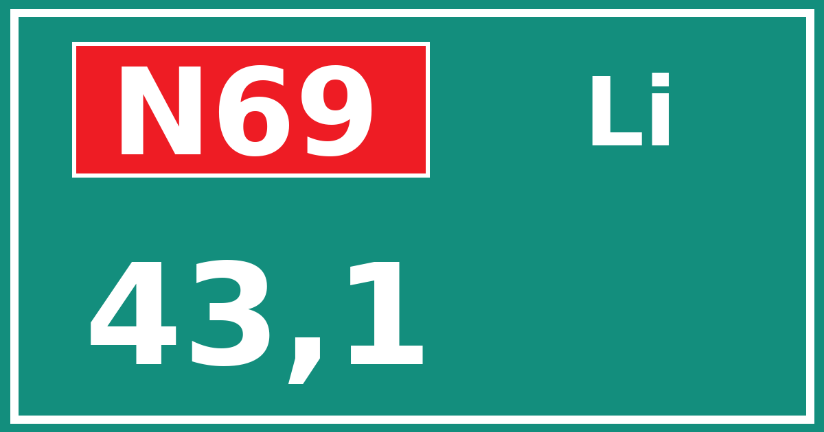Hectometerbord N69 43,1 zijde Li