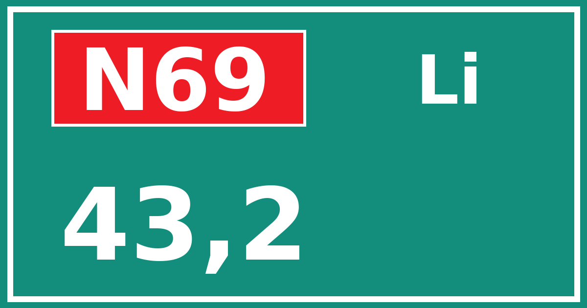 Hectometerbord N69 43,2 zijde Li