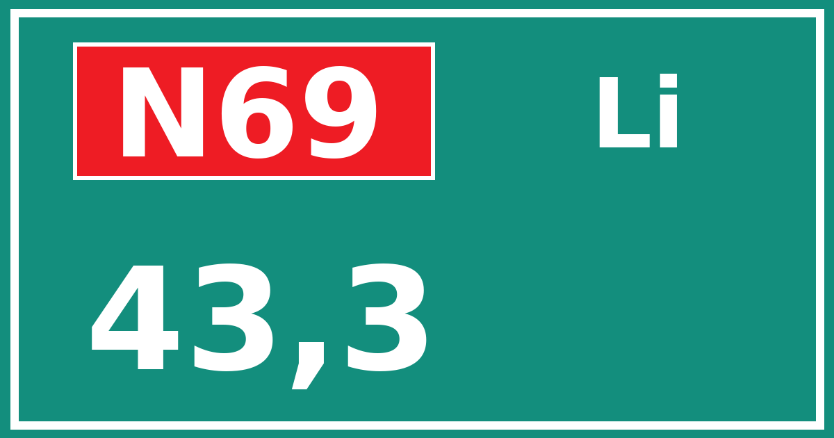 Hectometerbord N69 43,3 zijde Li