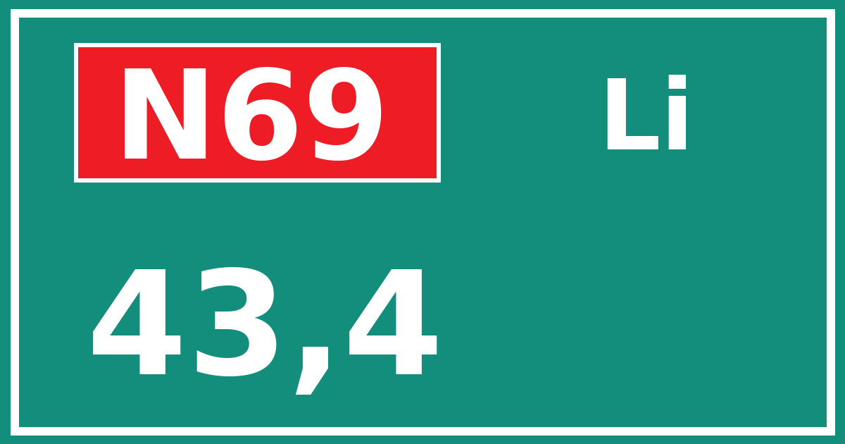 Hectometerbord N69 43,4 zijde Li