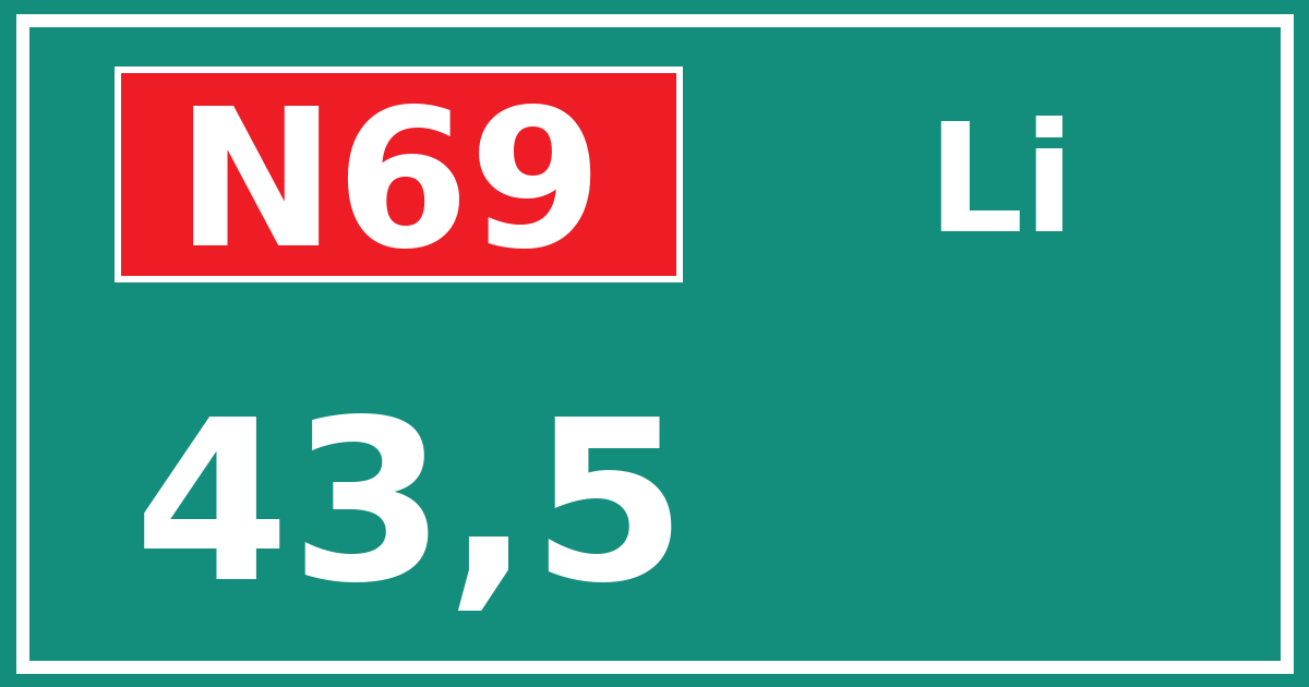 Hectometerbord N69 43,5 zijde Li