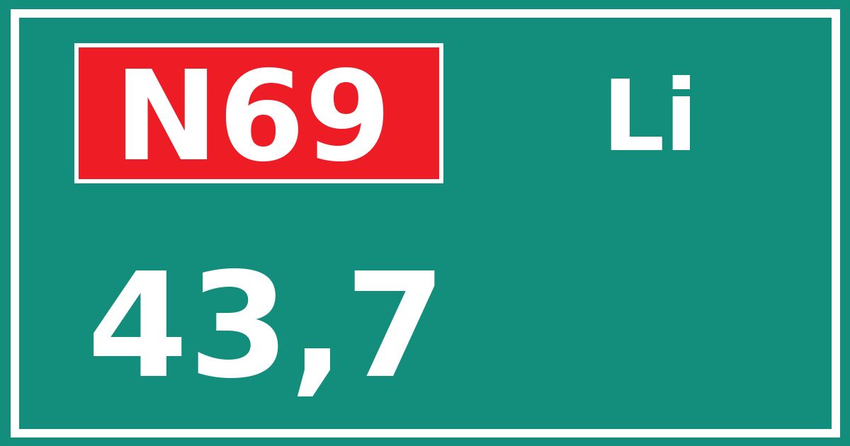 Hectometerbord N69 43,7 zijde Li