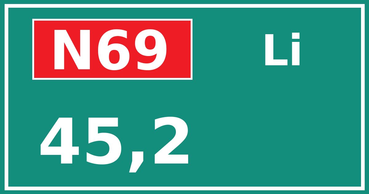 Hectometerbord N69 45,2 zijde Li