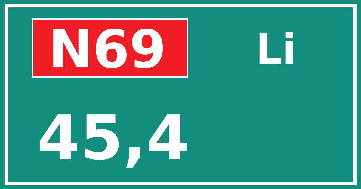 Hectometerbord N69 45,4 zijde Li