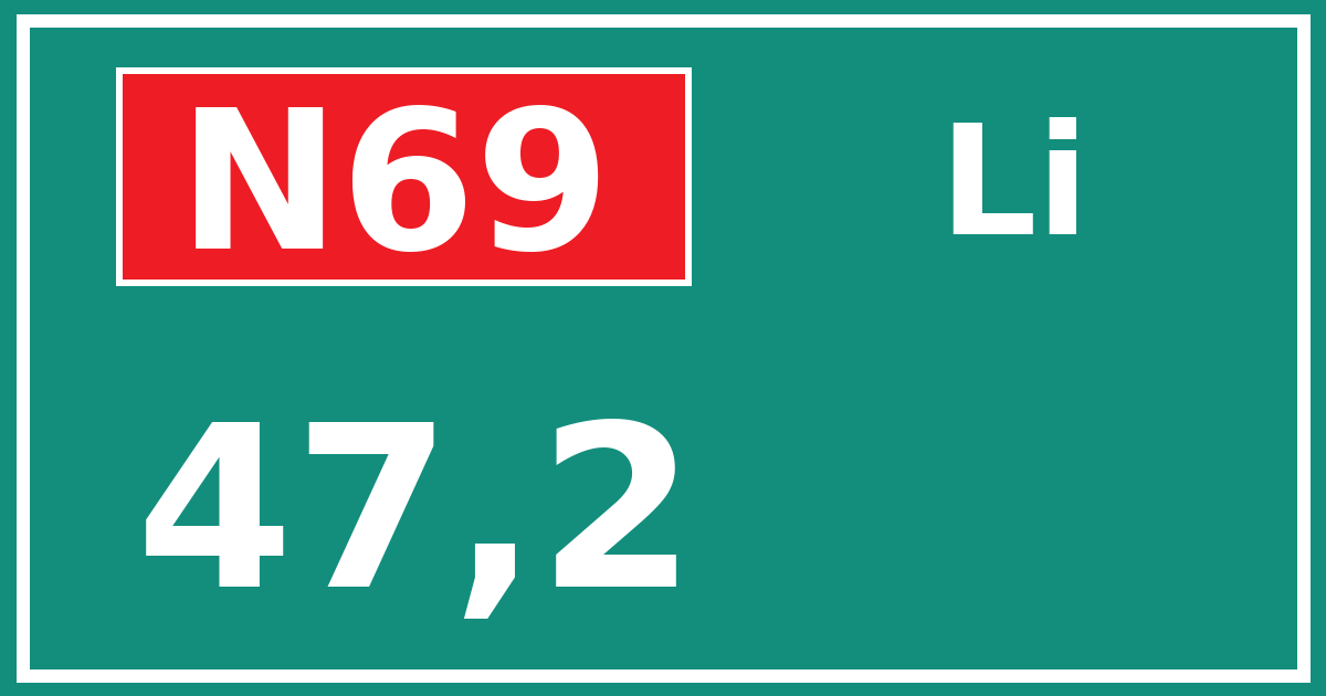 Hectometerbord N69 47,2 zijde Li