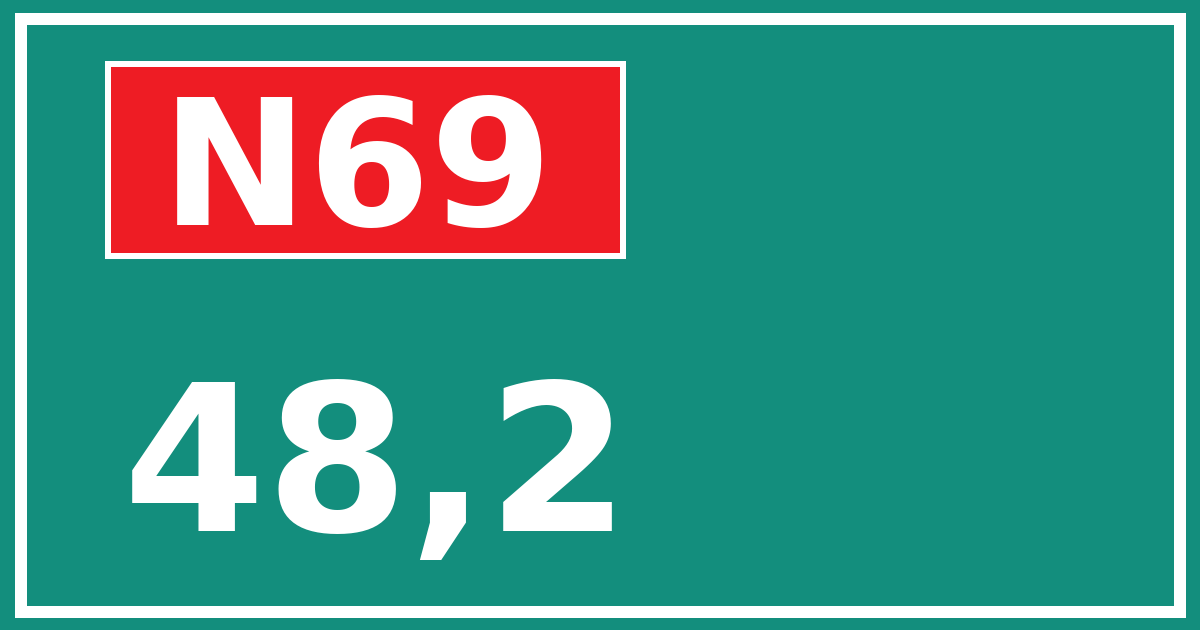 Hectometerbord N69 48,2