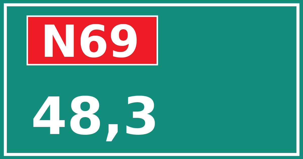 Hectometerbord N69 48,3