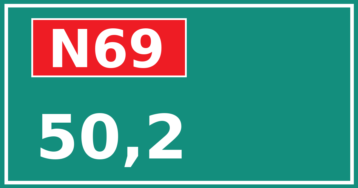 Hectometerbord N69 50,2