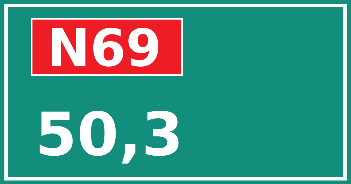 Hectometerbord N69 50,3