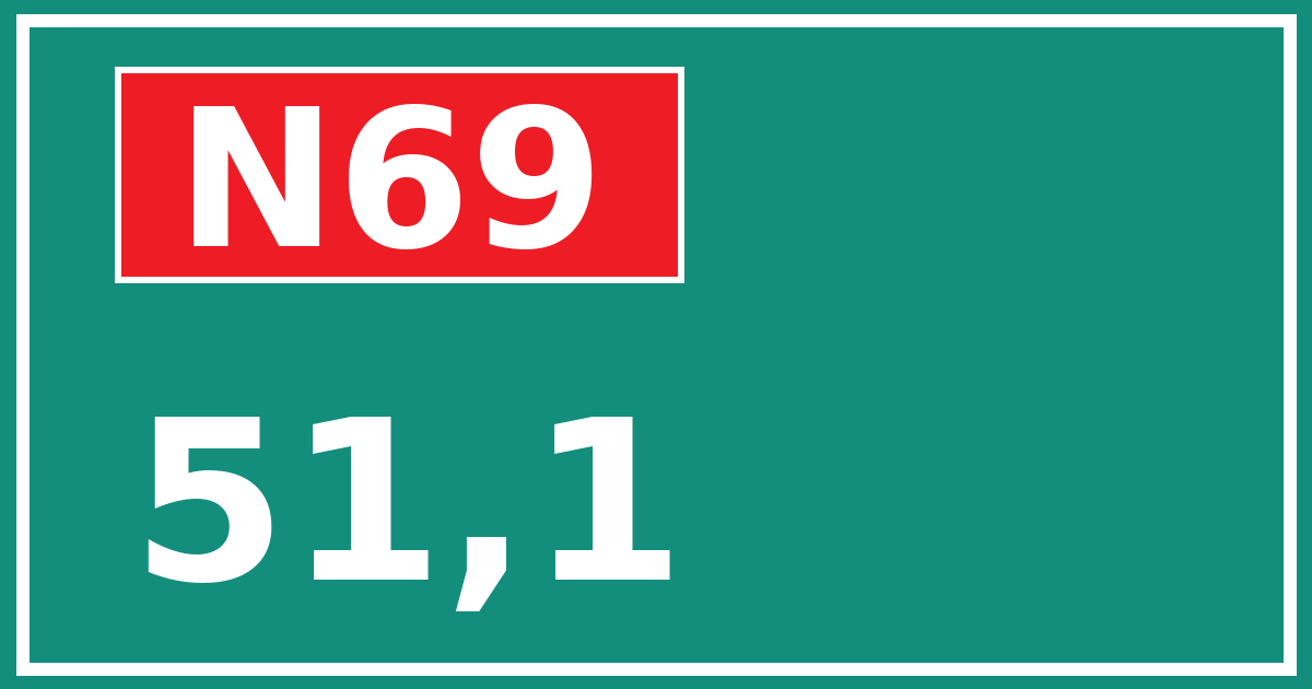 Hectometerbord N69 51,1