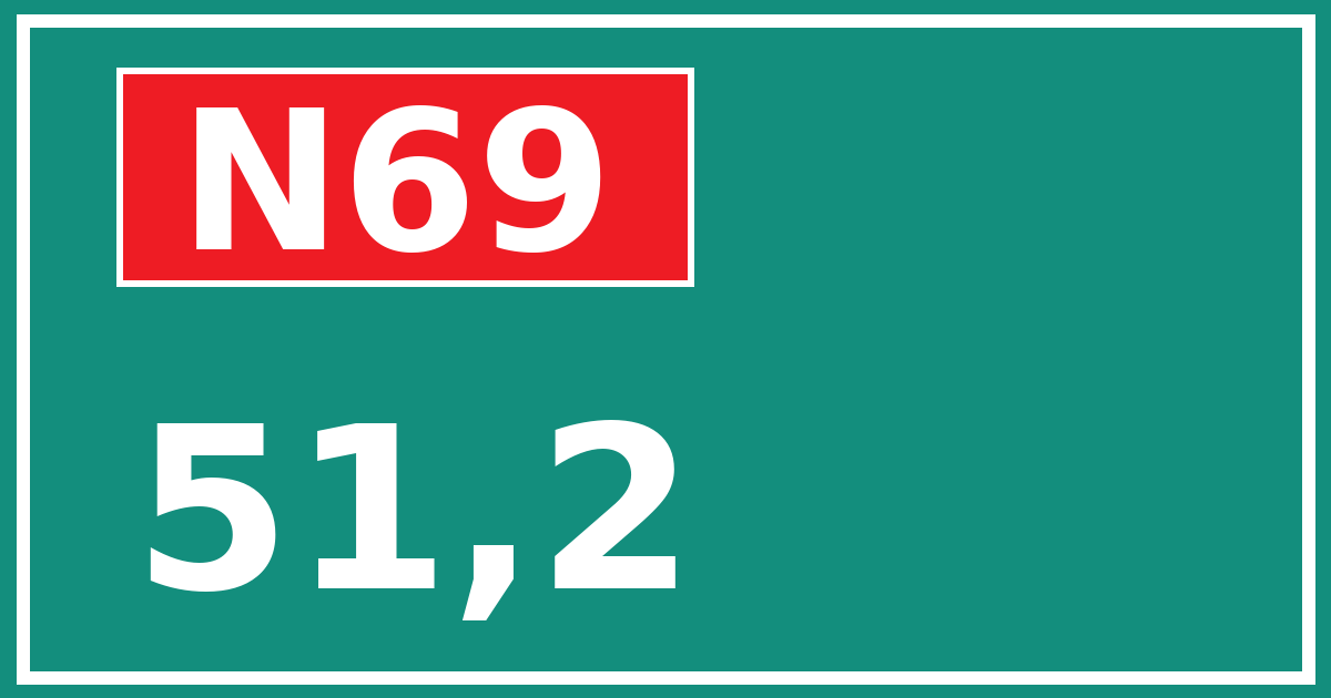 Hectometerbord N69 51,2