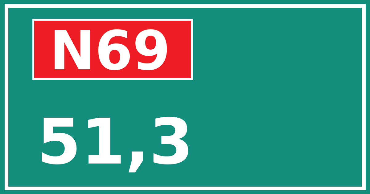 Hectometerbord N69 51,3