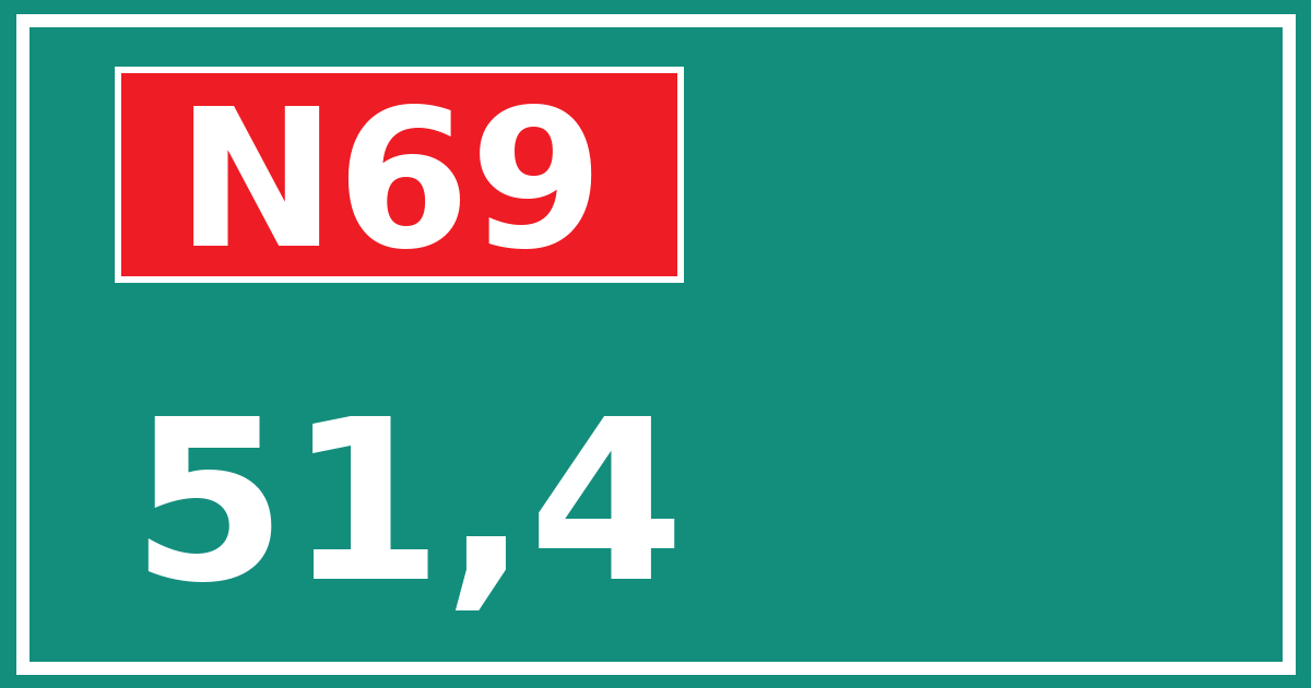 Hectometerbord N69 51,4