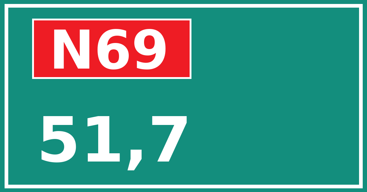 Hectometerbord N69 51,7