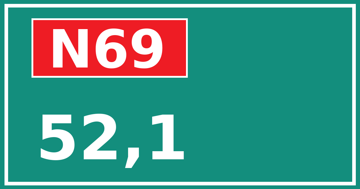 Hectometerbord N69 52,1