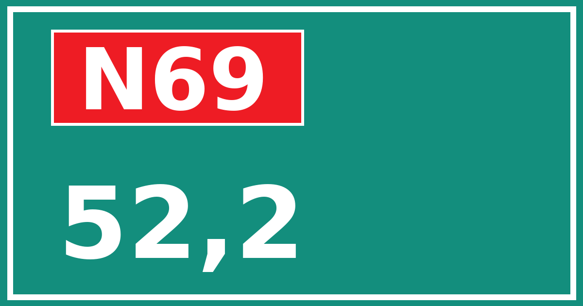 Hectometerbord N69 52,2