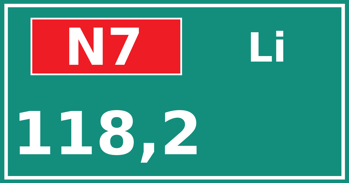 Hectometerbord N7 118,2 zijde Li