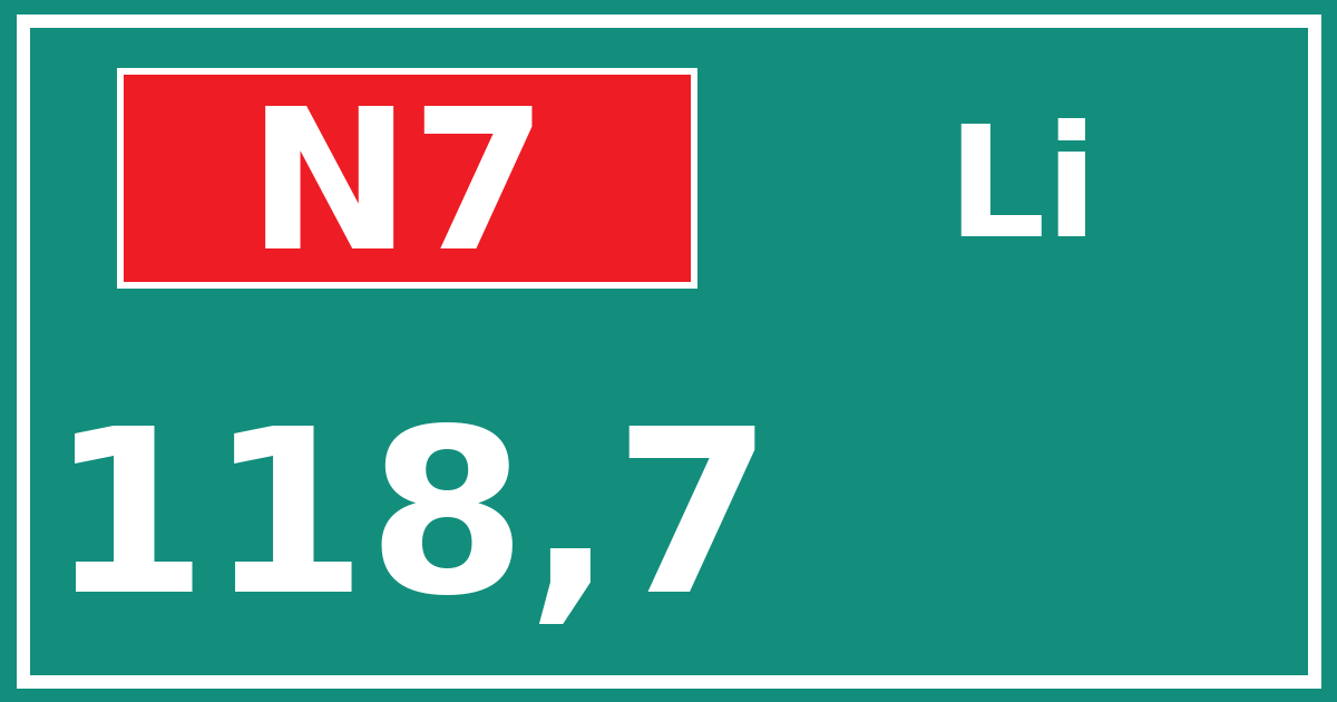 Hectometerbord N7 118,7 zijde Li