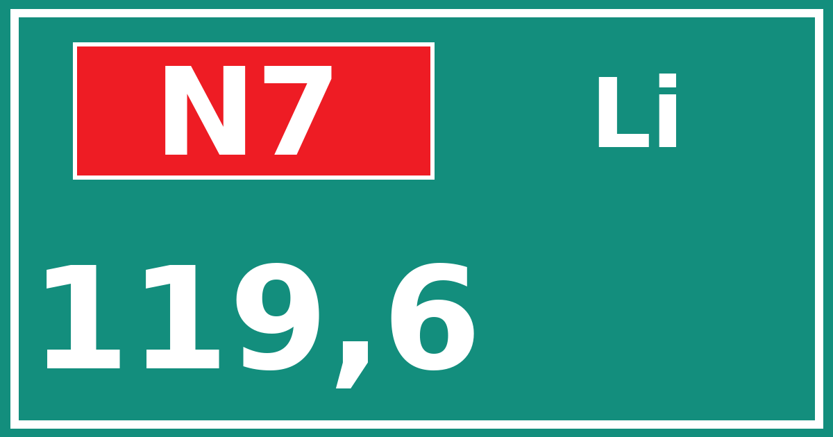 Hectometerbord N7 119,6 zijde Li