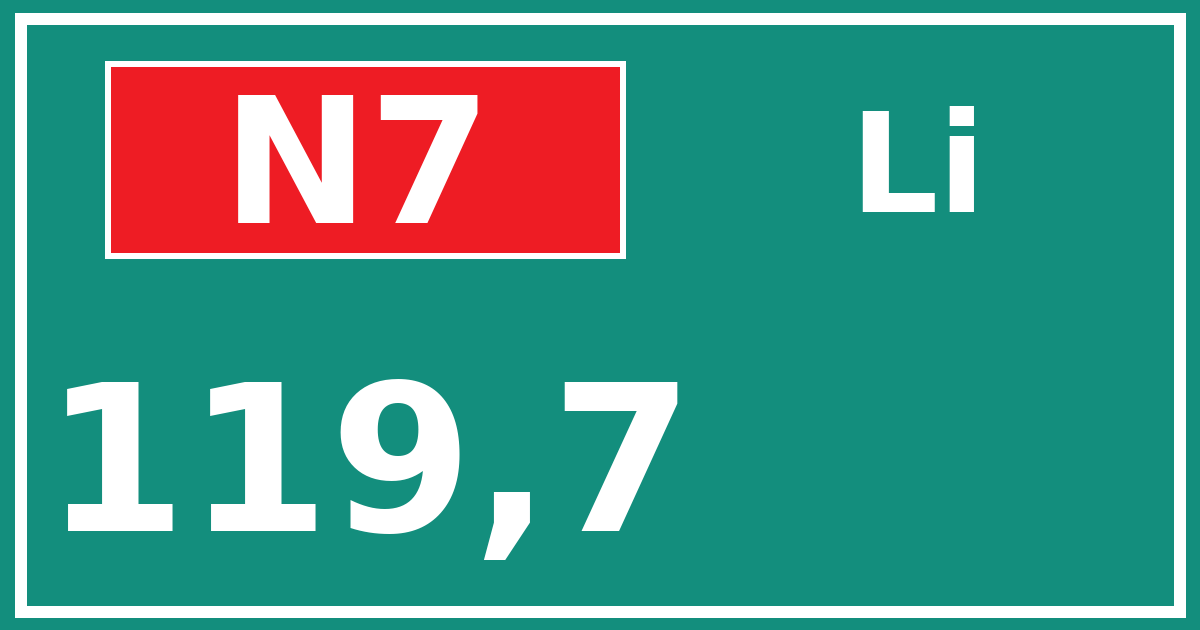 Hectometerbord N7 119,7 zijde Li