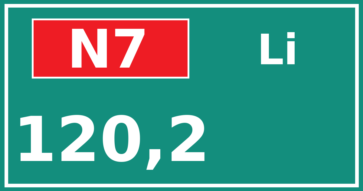 Hectometerbord N7 120,2 zijde Li
