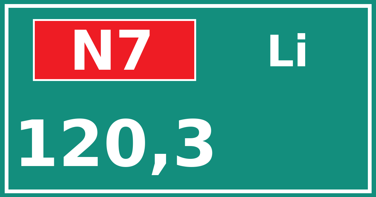 Hectometerbord N7 120,3 zijde Li