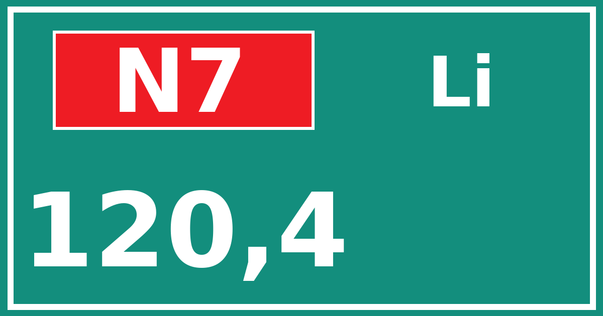 Hectometerbord N7 120,4 zijde Li