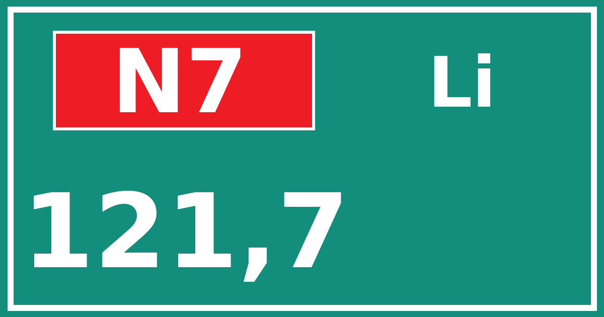 Hectometerbord N7 121,7 zijde Li