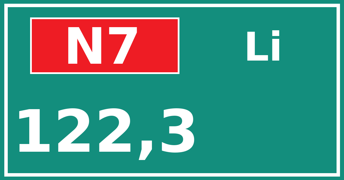 Hectometerbord N7 122,3 zijde Li