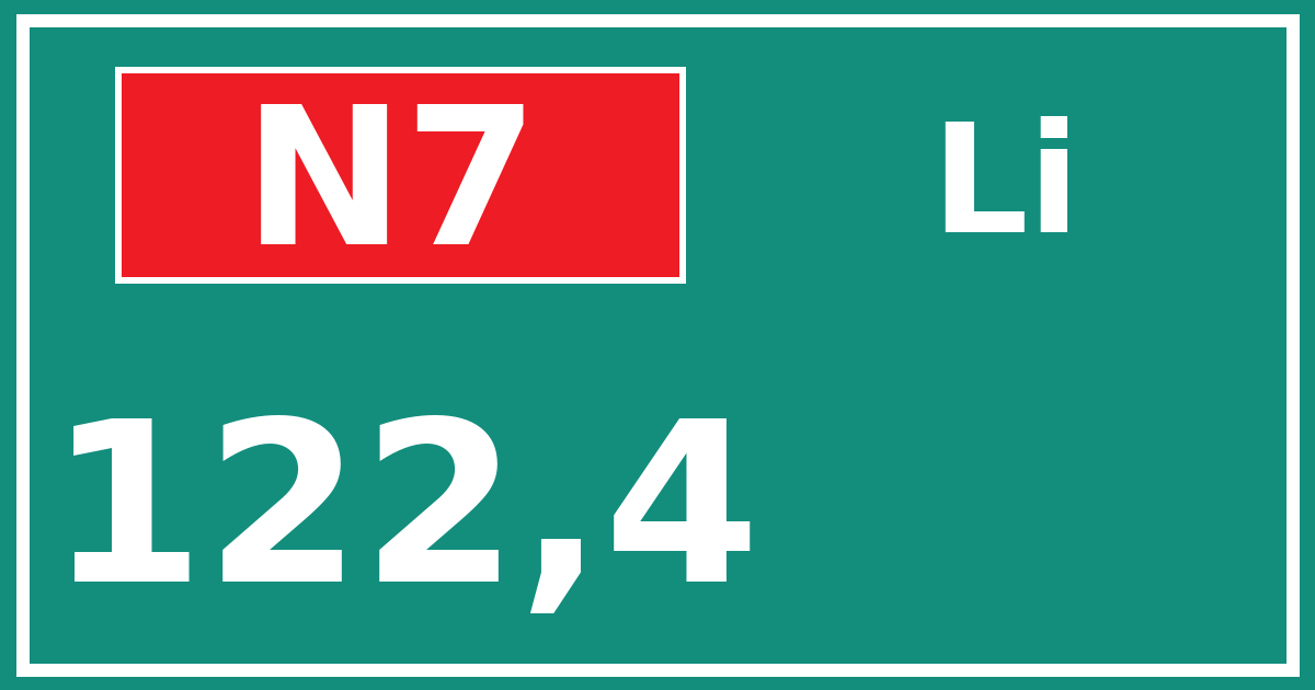 Hectometerbord N7 122,4 zijde Li