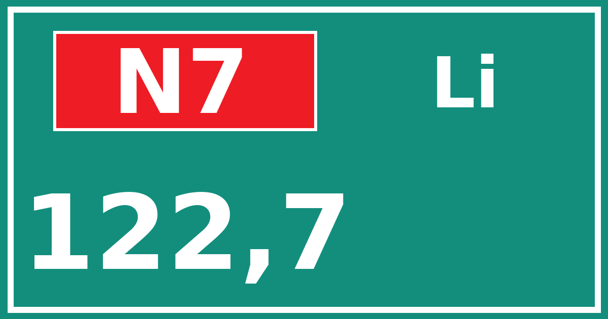 Hectometerbord N7 122,7 zijde Li