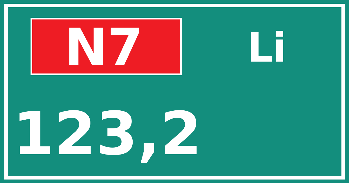 Hectometerbord N7 123,2 zijde Li