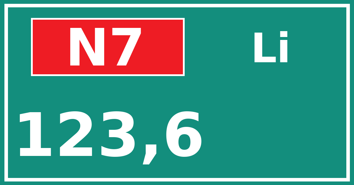 Hectometerbord N7 123,6 zijde Li