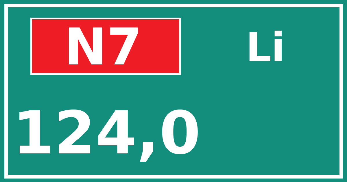 Hectometerbord N7 124,0 zijde Li