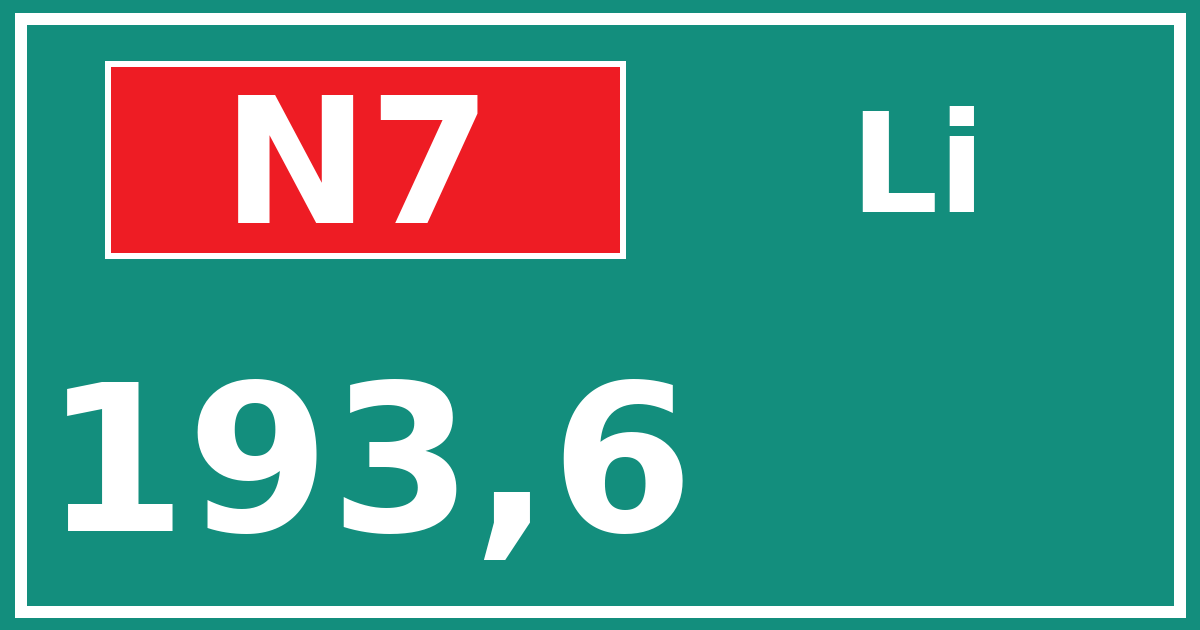 Hectometerbord N7 193,6 zijde Li