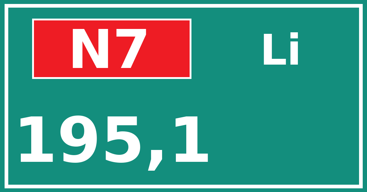 Hectometerbord N7 195,1 zijde Li