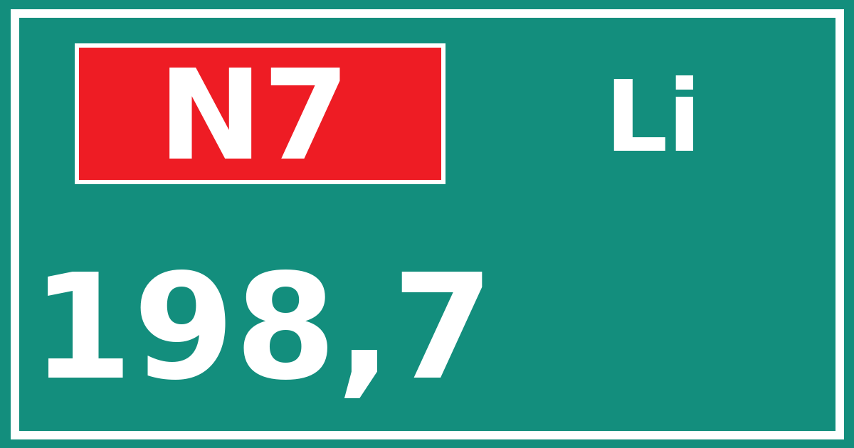 Hectometerbord N7 198,7 zijde Li