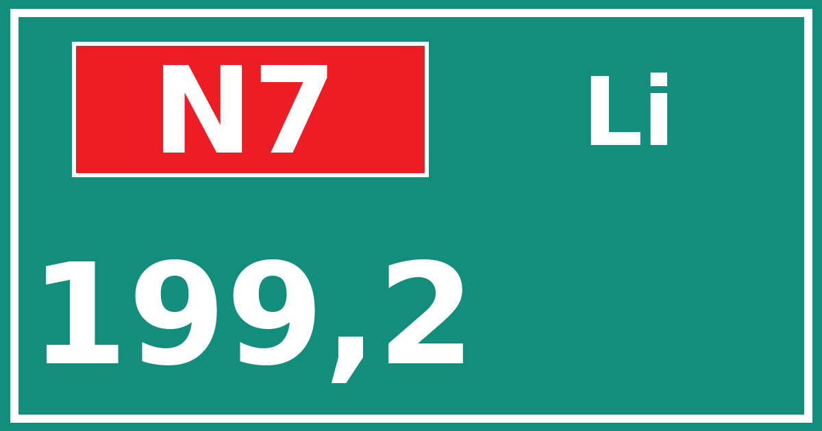 Hectometerbord N7 199,2 zijde Li