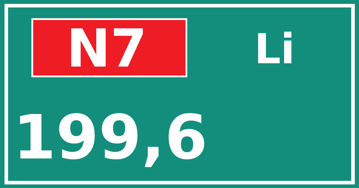 Hectometerbord N7 199,6 zijde Li