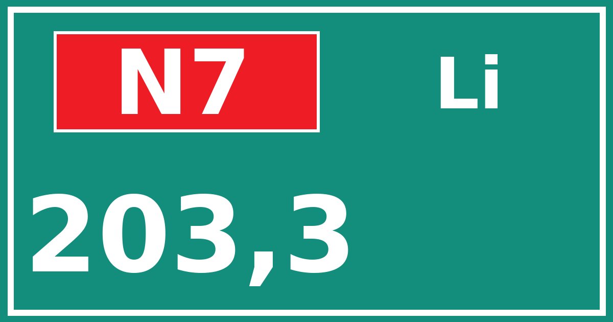 Hectometerbord N7 203,3 zijde Li