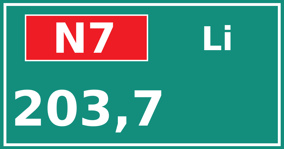 Hectometerbord N7 203,7 zijde Li