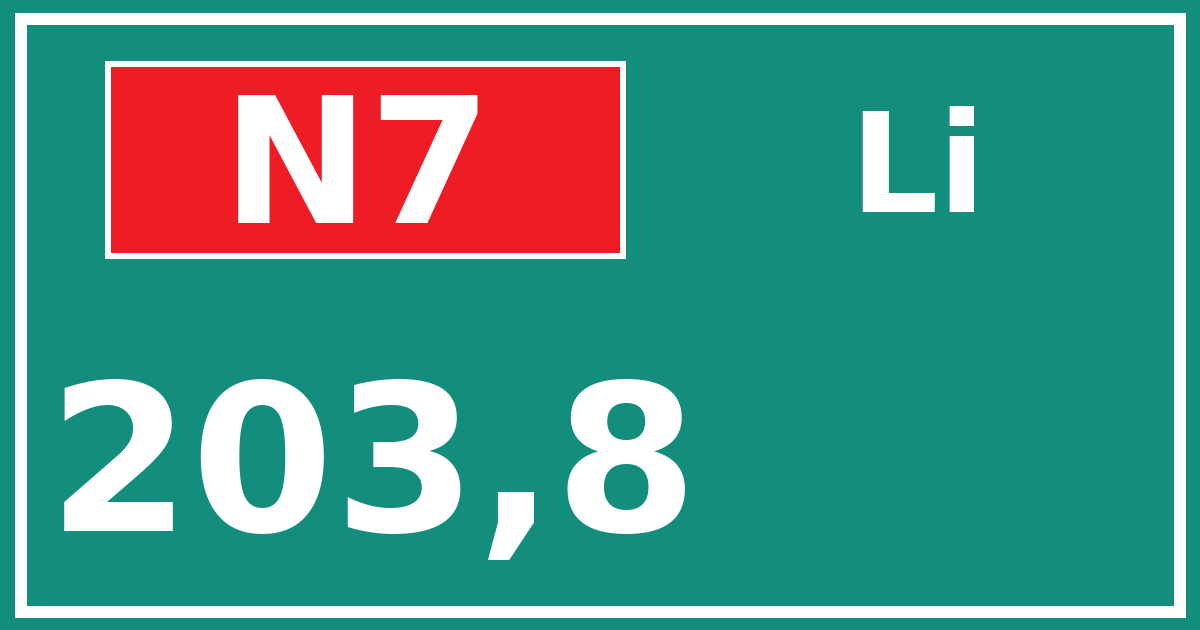Hectometerbord N7 203,8 zijde Li