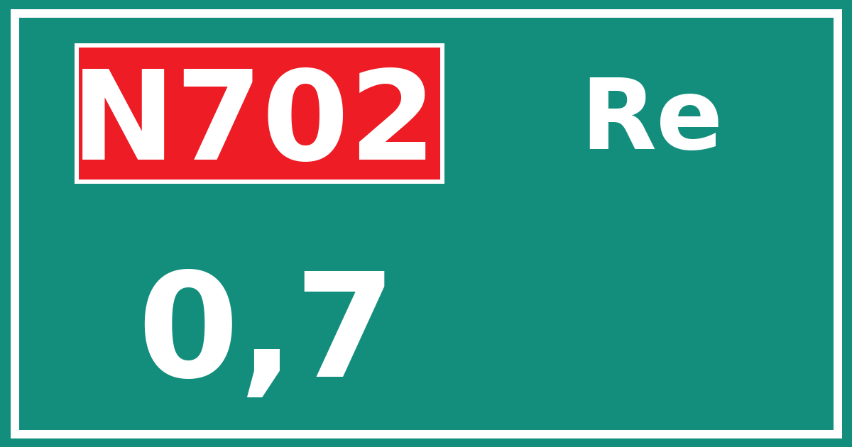 Hectometerbord N702 0,7 zijde Re