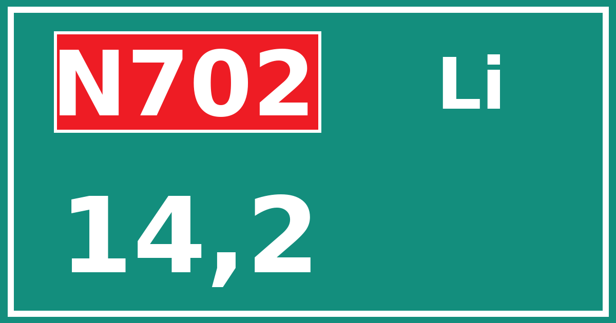 Hectometerbord N702 14,2 zijde Li
